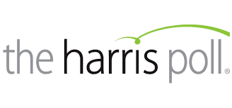 Harris Poll Online logo