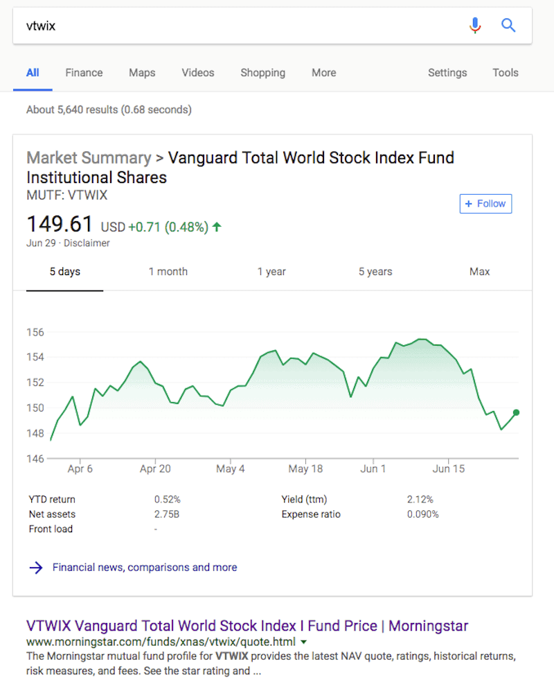 Vanguard funds will help lower your 401k expense ratio 