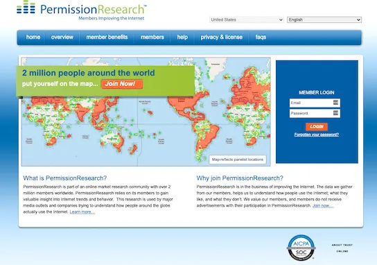 Permission Research Home Page