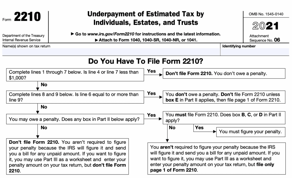 IRS Form 2210: Underpayment of Estimated Tax