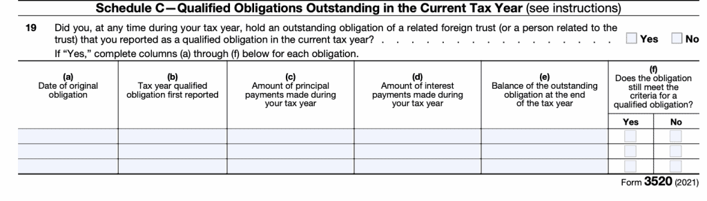 Schedule C-obligations during the tax year