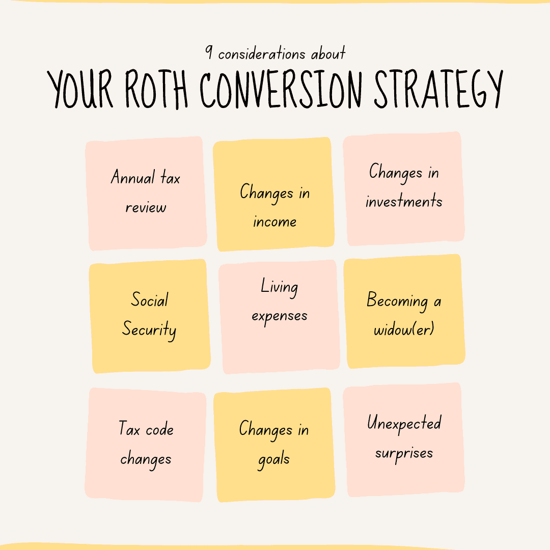 roth conversion strategy
