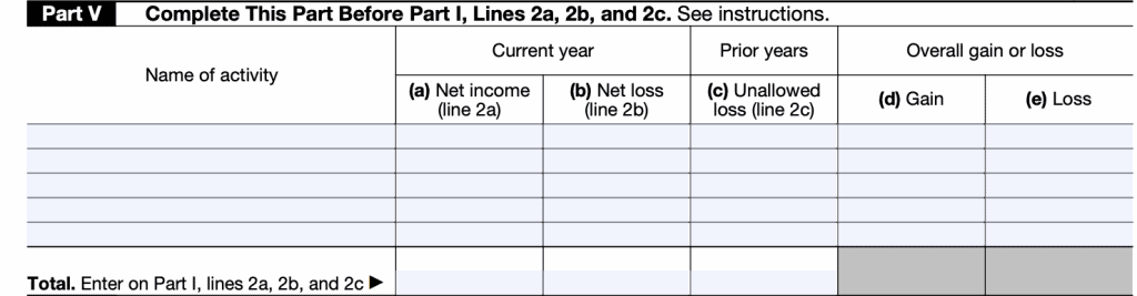 Use Part V to figure the amounts to
enter on Part I, lines 2a through 2c for:
• Passive trade or business activities,
• Passive rental real estate activities
that don’t qualify for the special
allowance, and
• Rental activities other than rental real
estate activities.