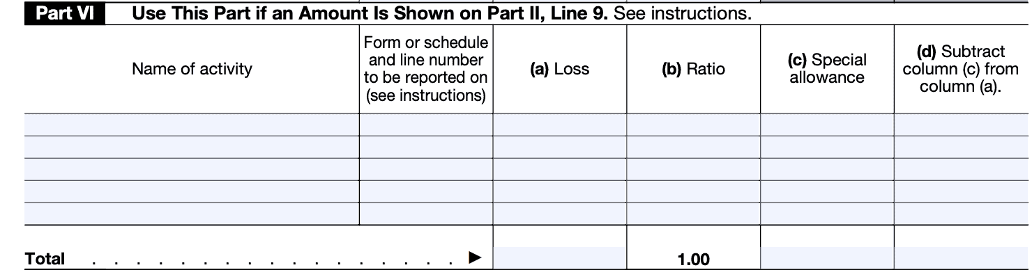 IRS Form 8582-A Guide to Passive Activity Loss Limitations