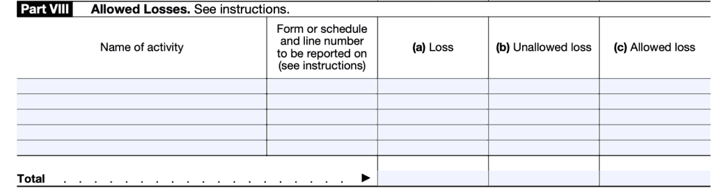 Use Part VIII for any activity listed in Part
VII if all the loss from that activity is
reported on one form or schedule and
no transactions need to be identified
separately (as discussed in Part IX,
later). 