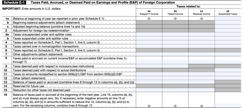 Schedule E-1 contains taxes paid, accrued, or deemed paid on the earnings and profits