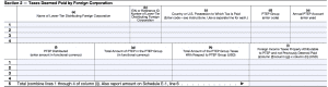 IRS Form 5471 Instructions - CFC Tax Reporting for U.S. Persons
