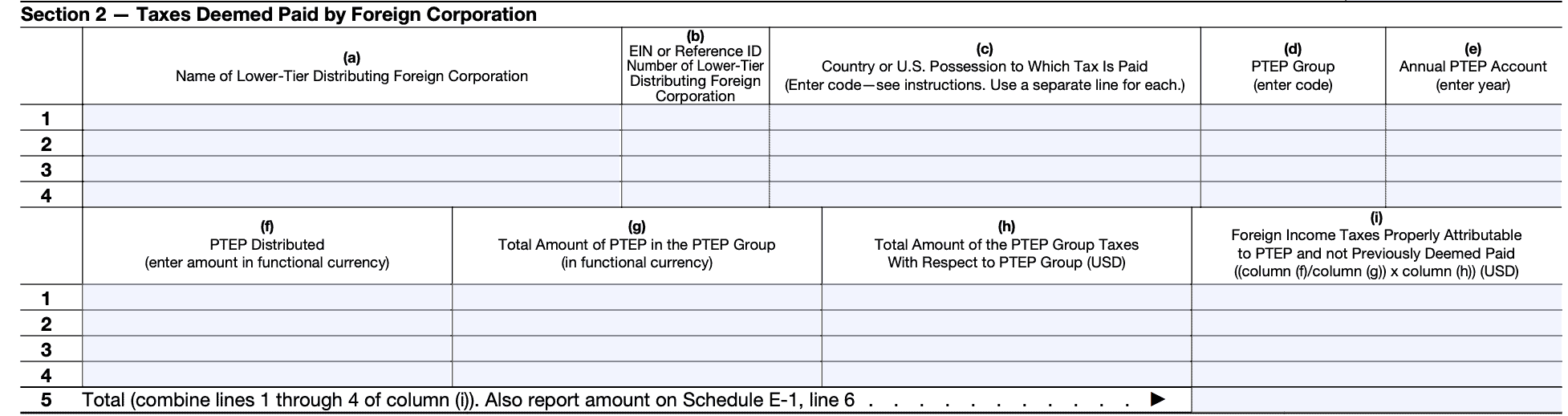Schedule E, Part I, Section 2 contains taxes deemed paid by foreign corporation