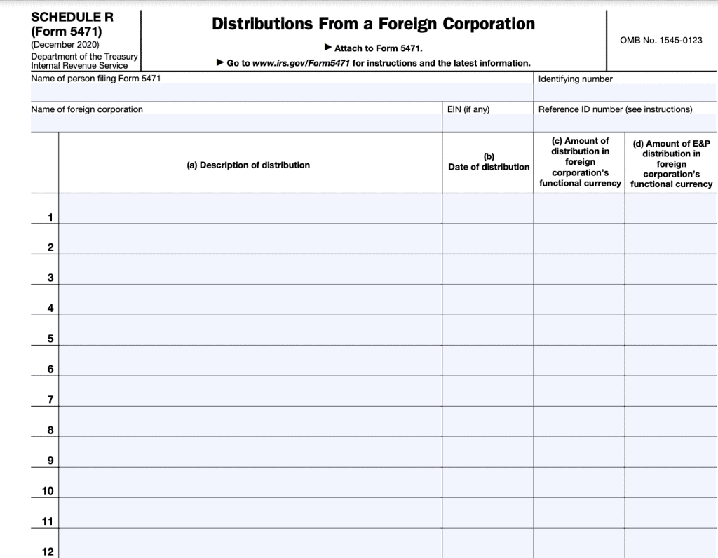 IRS Form 5471 Schedule R contains distributions from a foreign corporation