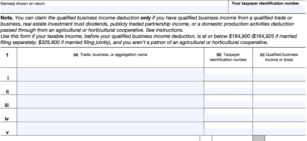 IRS form 8995 top