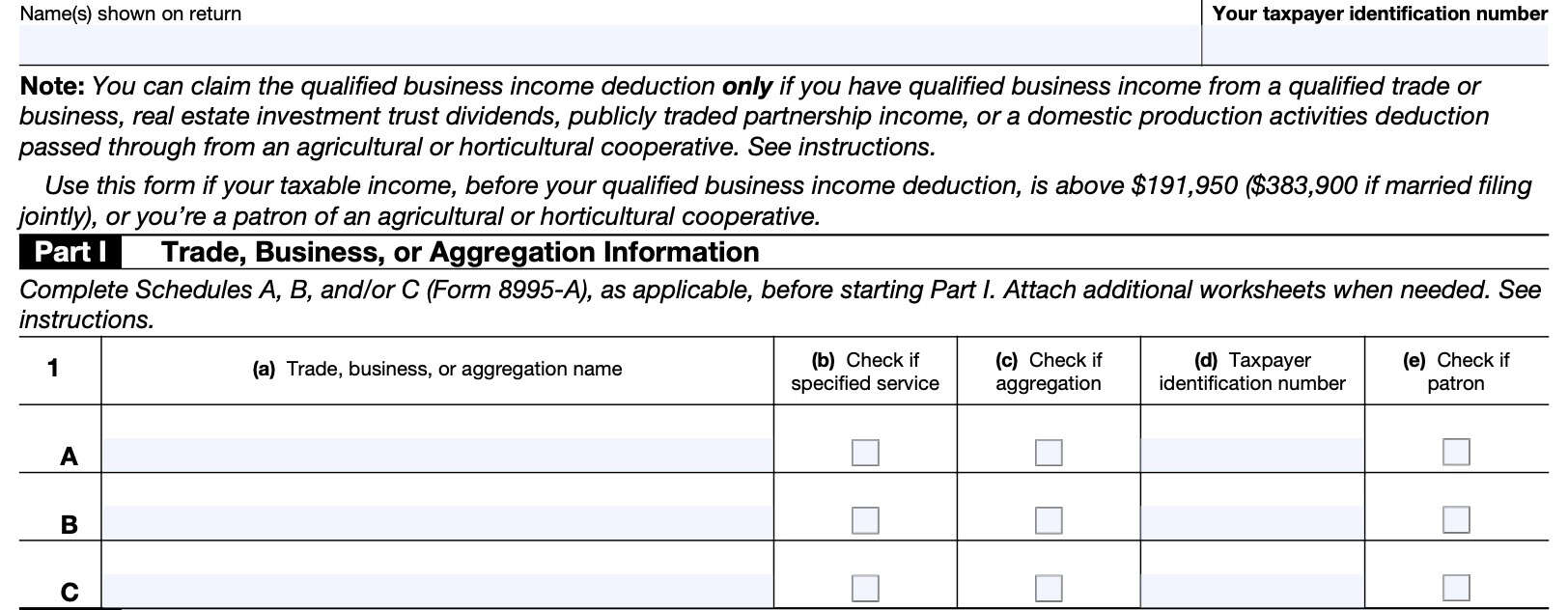 irs form 8995-A, Part I: Trade, Business, or aggregation information