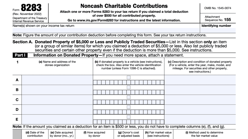 irs form 8283, noncash charitable contributions