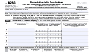 irs form 8283, noncash charitable contributions