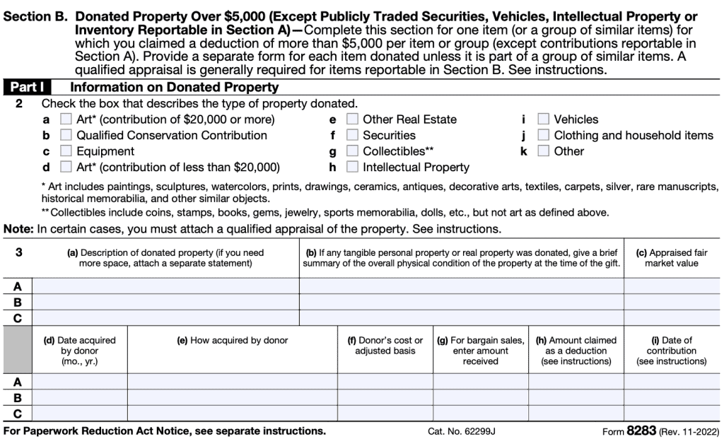 irs form 8283, Section B, Part I: Information on donated property