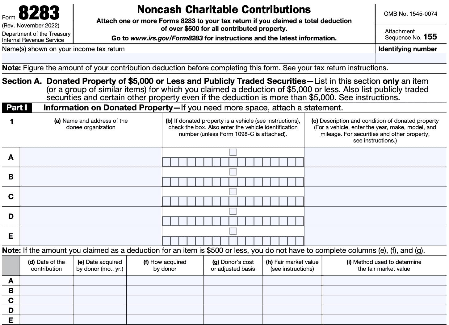 irs form 8283, noncash charitable contributions, Section A