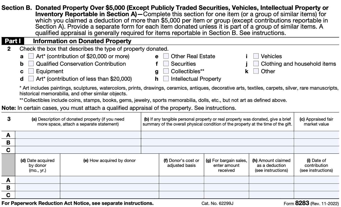 irs form 8283, section b, part i, information on donated property