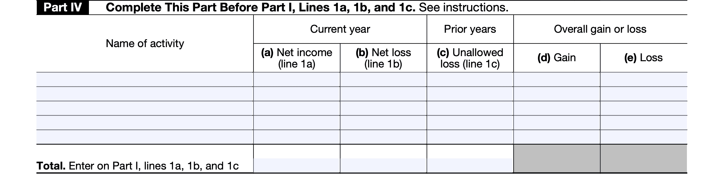 Individuals and qualifying estates who
actively participated in rental real estate
activities must include the income or
loss from those activities in Part IV to
figure the amounts to enter on Part I,
lines 1a through 1c of Form 8582.