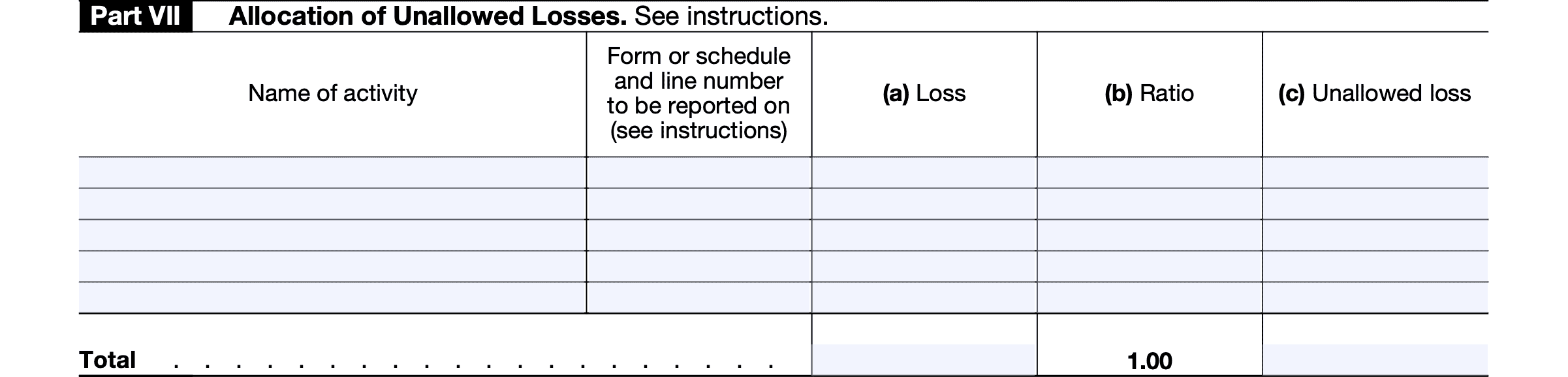 Complete Part VII if any activities have
an overall loss in column (e) of Part V or
losses in column (d) of Part VI (in
column (e) of Part IV if you didn’t have
to complete Part VI).