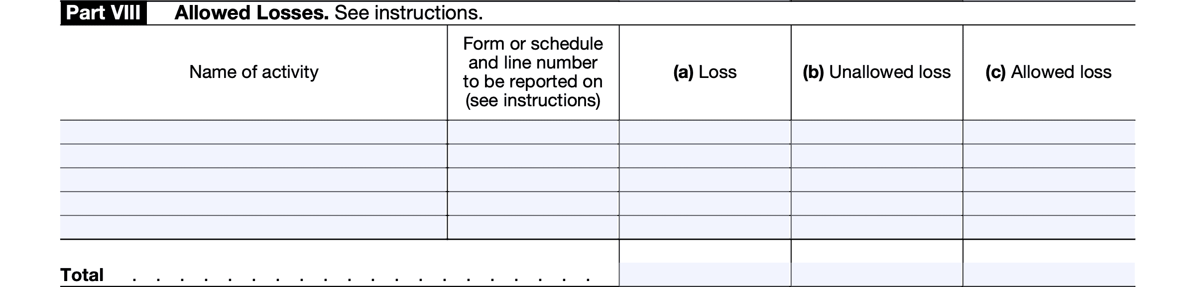 Use Part VIII for any activity listed in Part
VII if all the loss from that activity is
reported on one form or schedule and
no transactions need to be identified
separately (as discussed in Part IX,
later). 