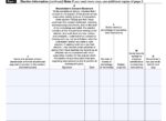 2553 Example IRS Form 2553 Instructions - Electing S Corporation Status