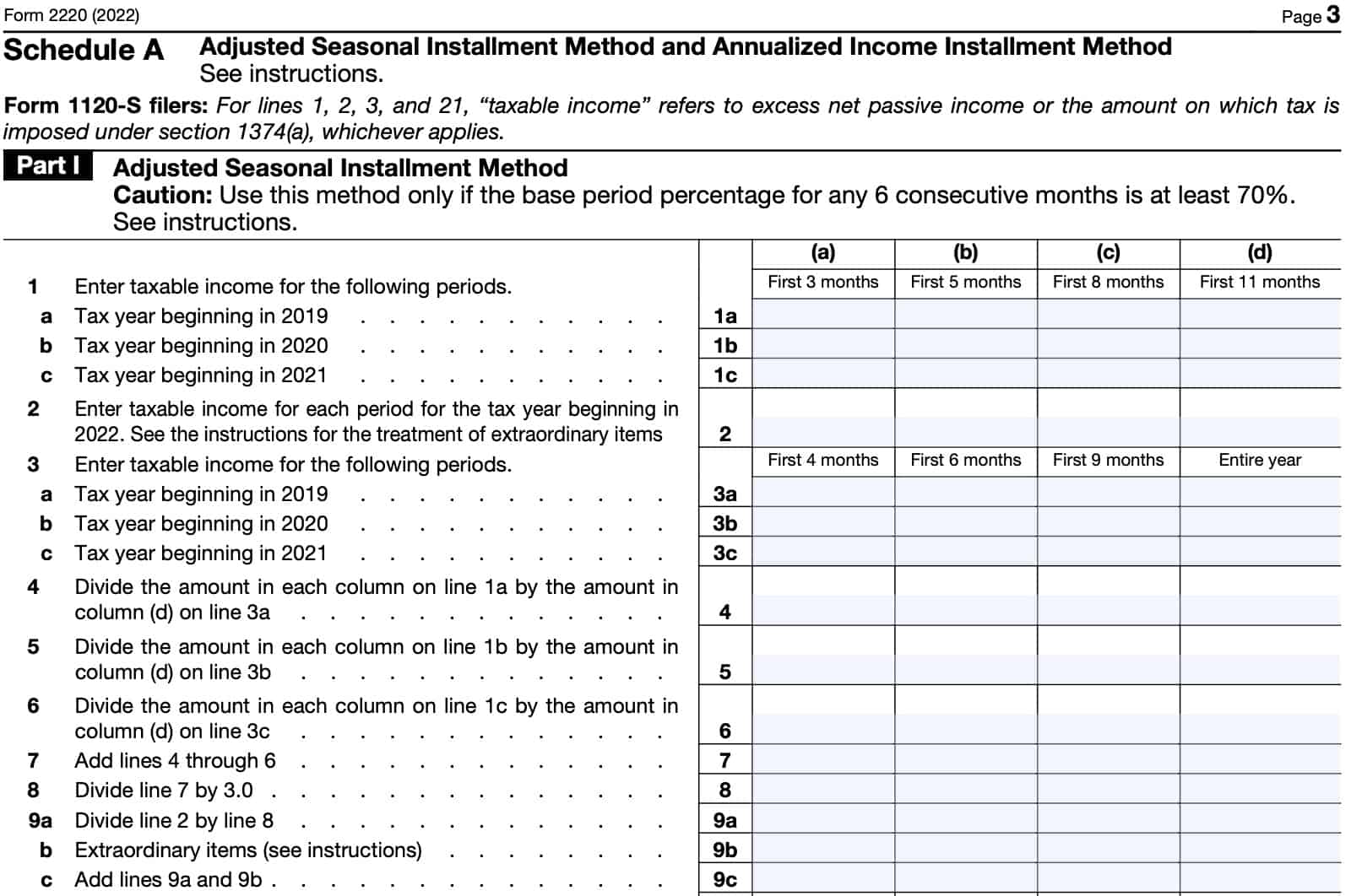 IRS Form 2220, Schedule A, Part I: Adjusted Seasonal Installment Method
