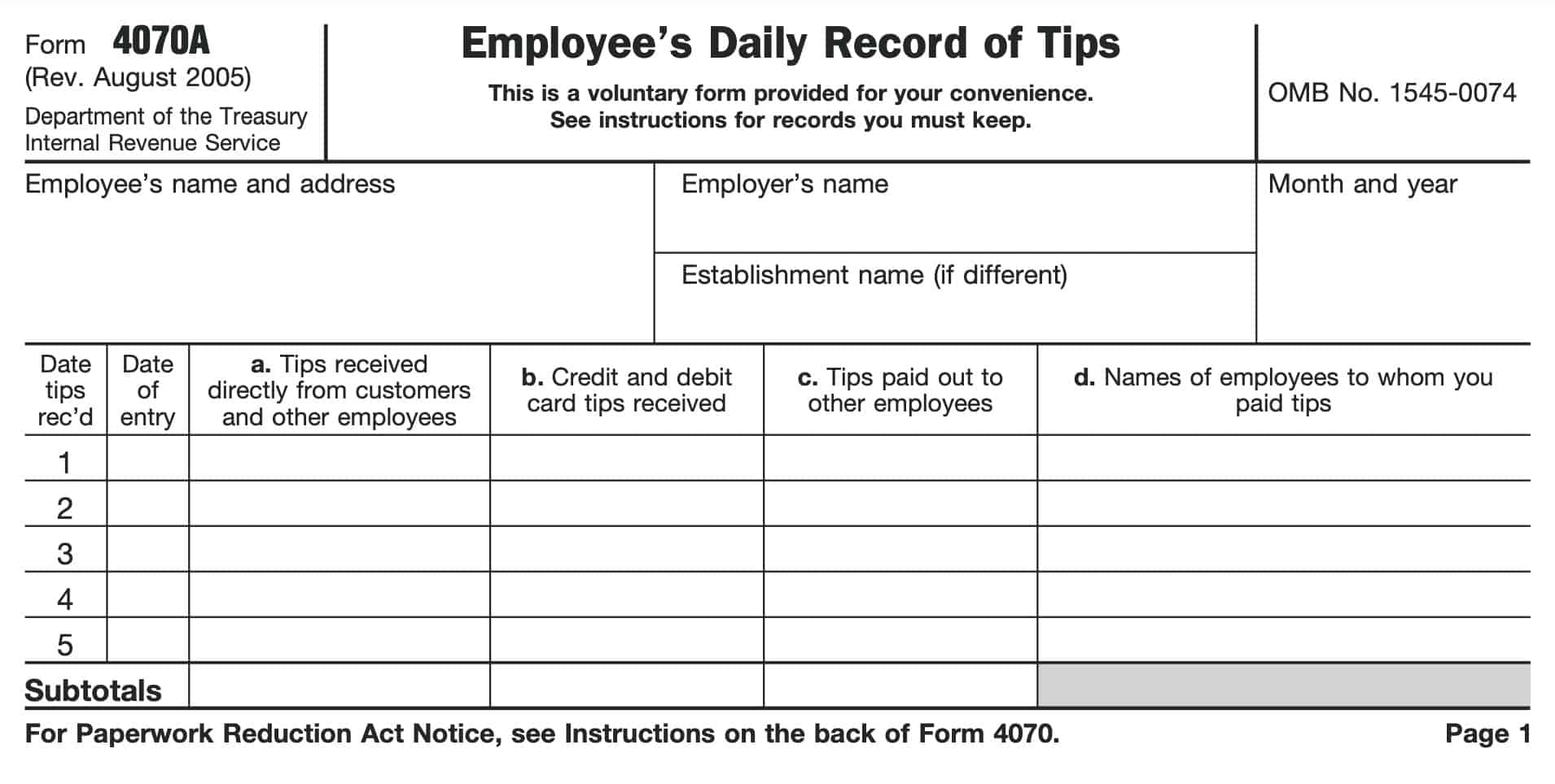 Page 1 of IRS Form 4070A contains employee's name & address, employer's name, month, and year