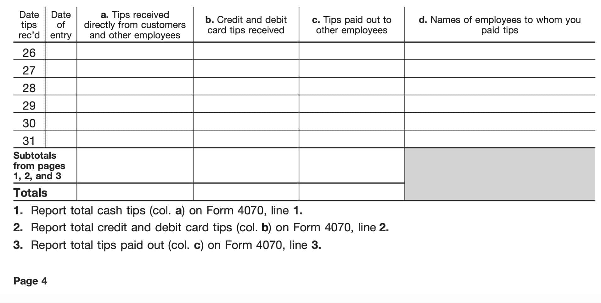 At the bottom of Form 4070-A, page 4, total out the tips received.