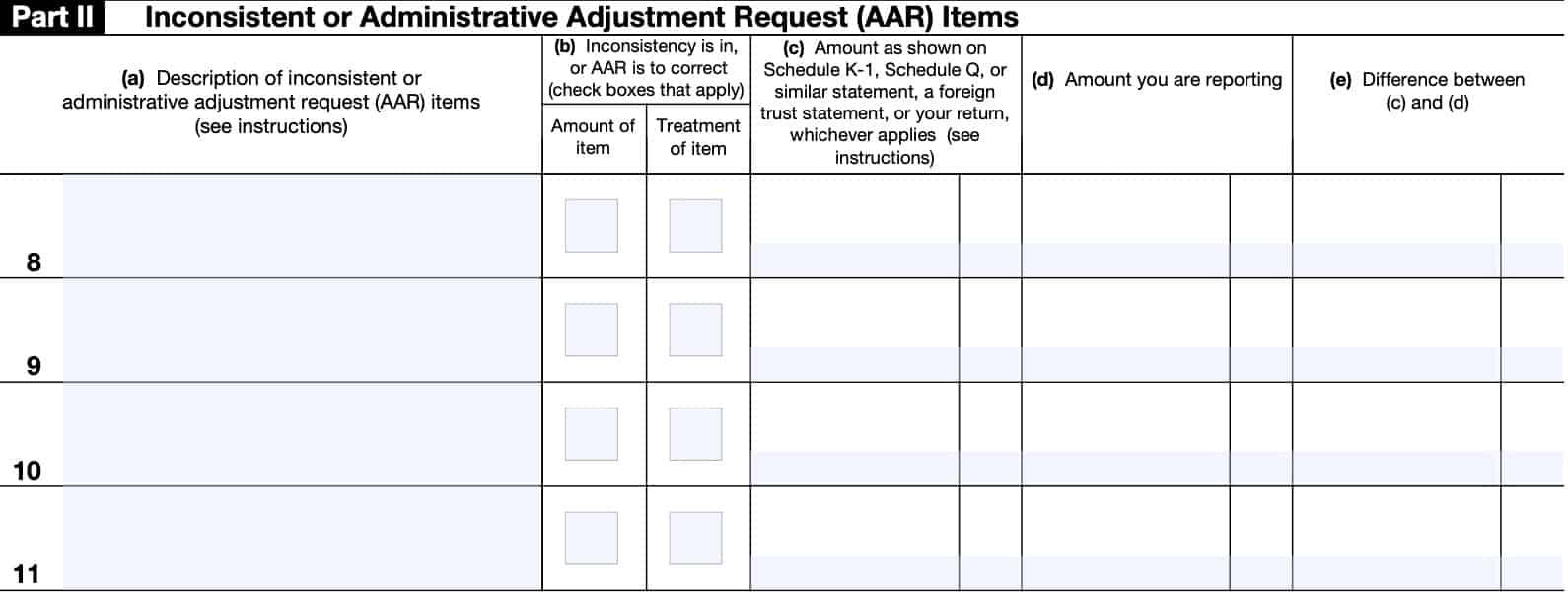 part II, inconsistent or administrative request (AAR) items