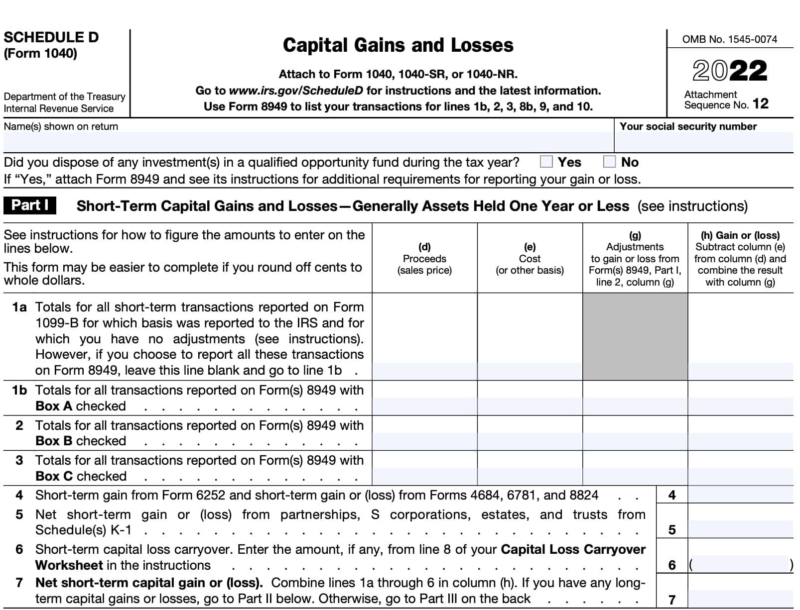 IRS Schedule D, Part I: Short-term capital gains and losses