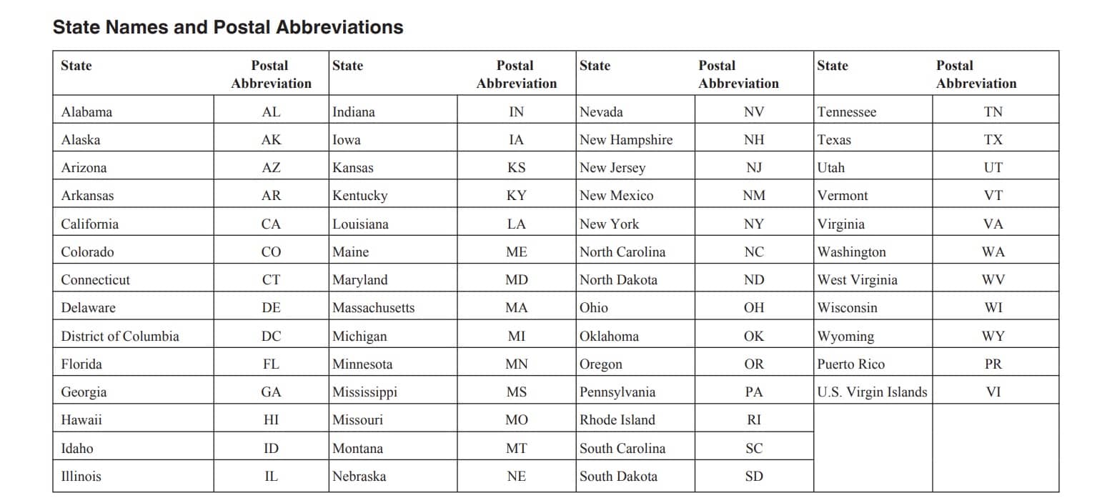 state names and postal abbreviations