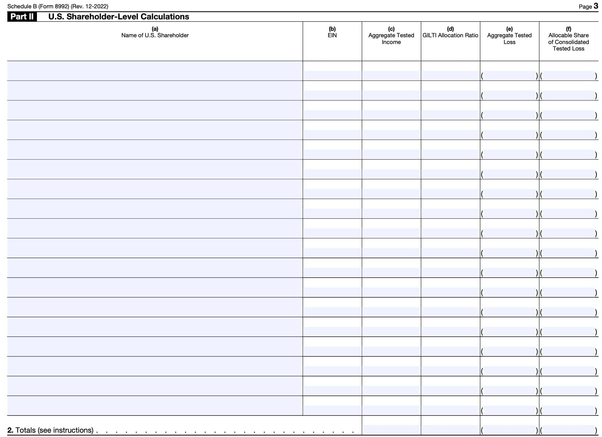 schedule b, part II: U.S. shareholder-level calculations, columns (a) through (f)