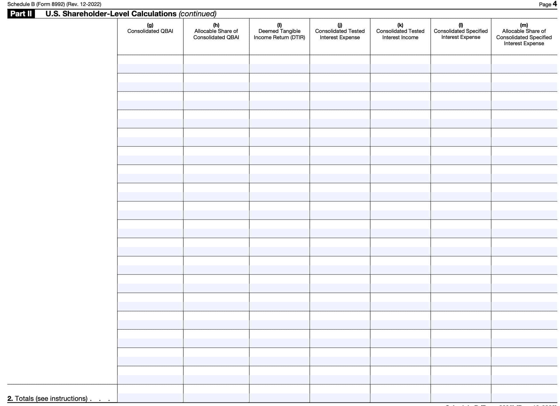 schedule b, part II: U.S. shareholder-level calculations, columns (g) through (m)