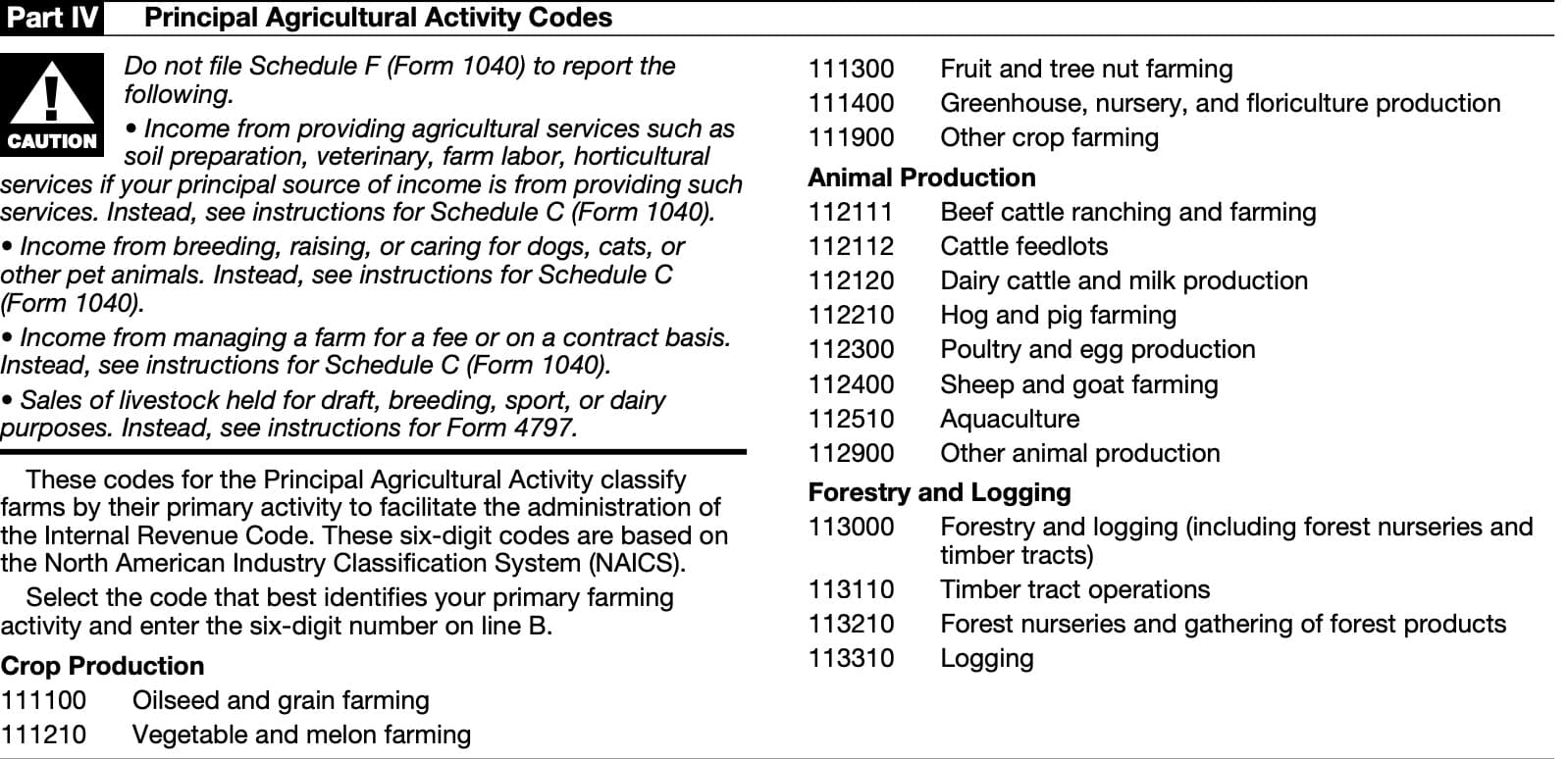Part IV: principal agricultural activity codes