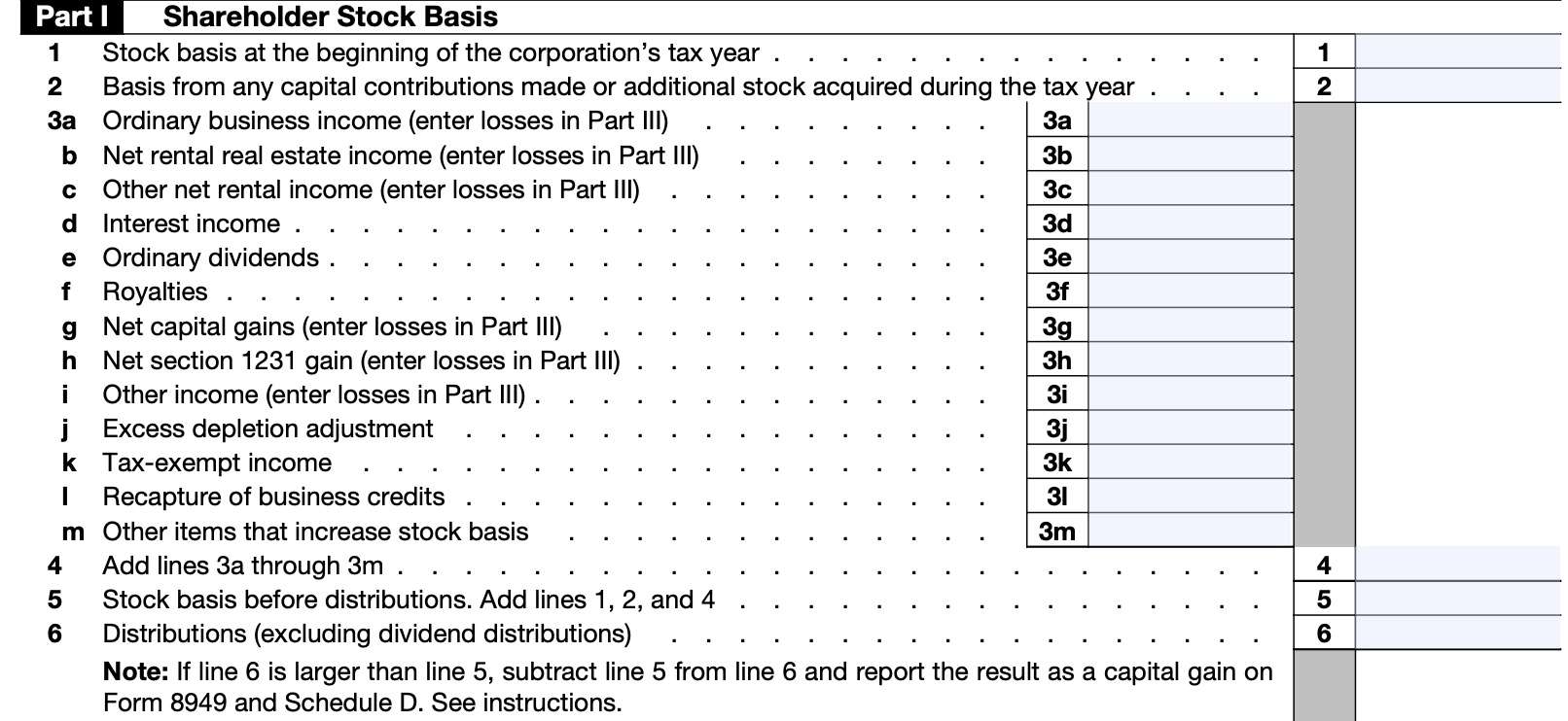 irs form 7203 part i: shareholder stock basis