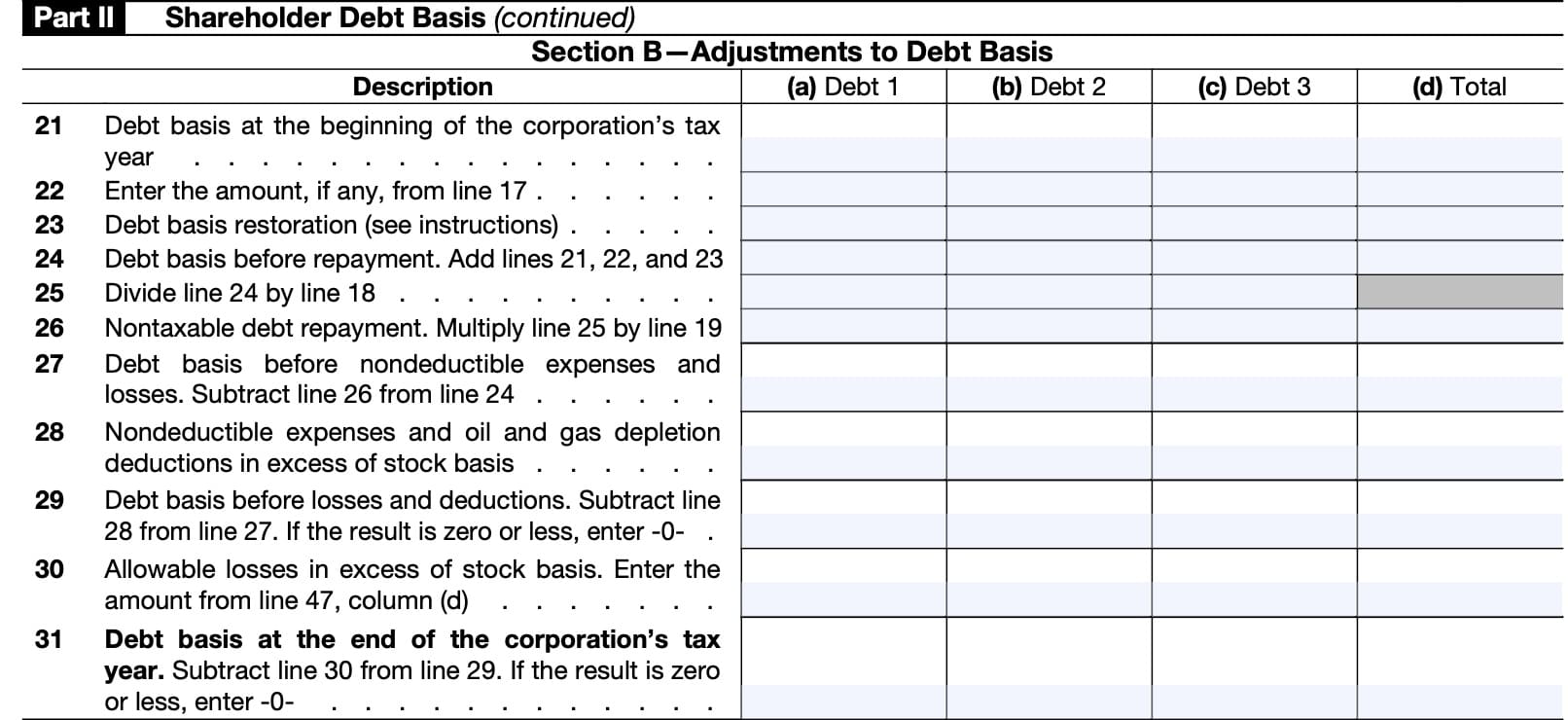 part II, shareholder debt basis, section B-adjustments to debt basis