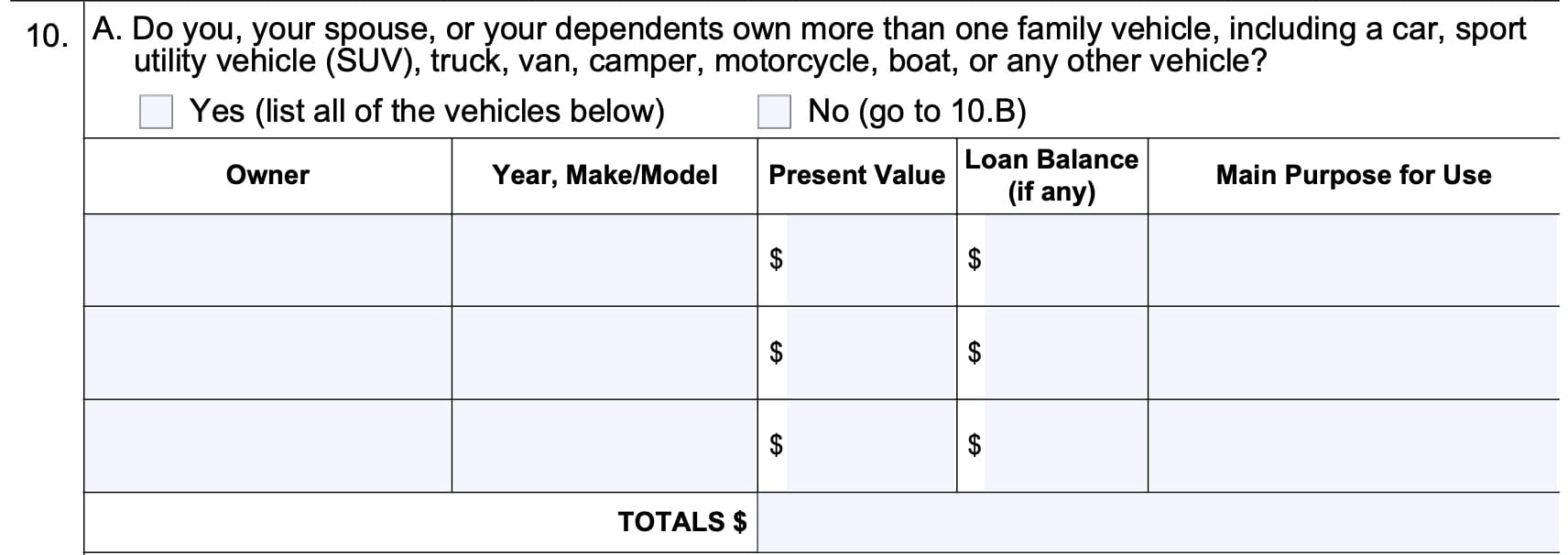 Question 10A: Do you, your spouse, or dependents own more than one family vehicle?