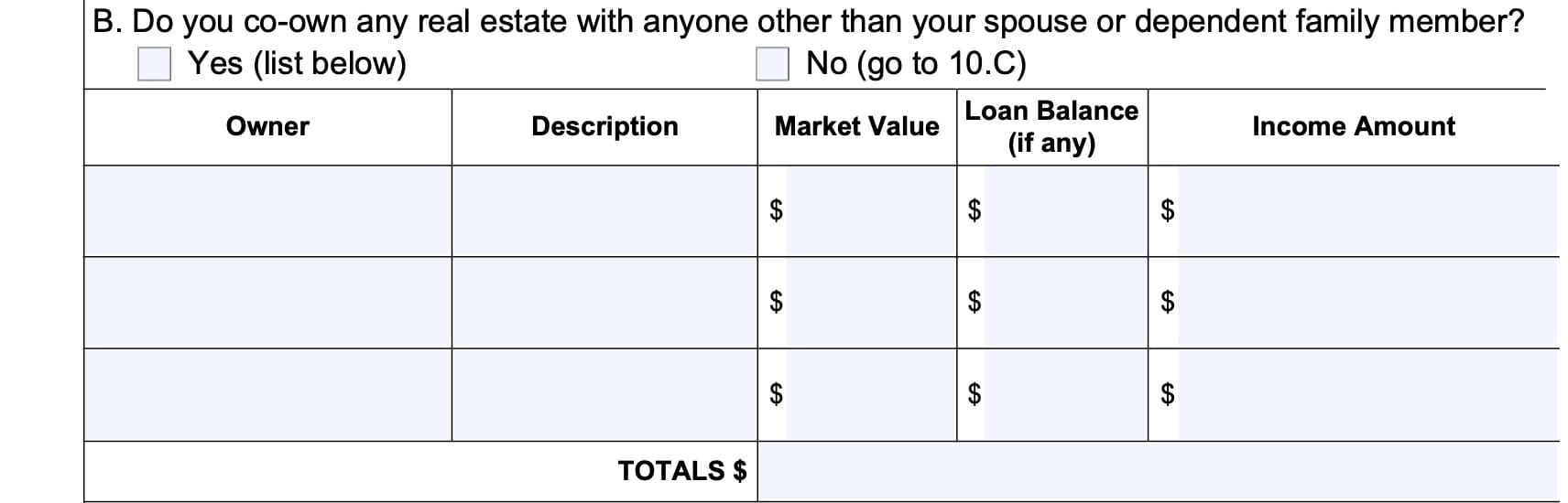 Question 10B: Do you co-own any real estate with anyone other than your spouse or dependent?