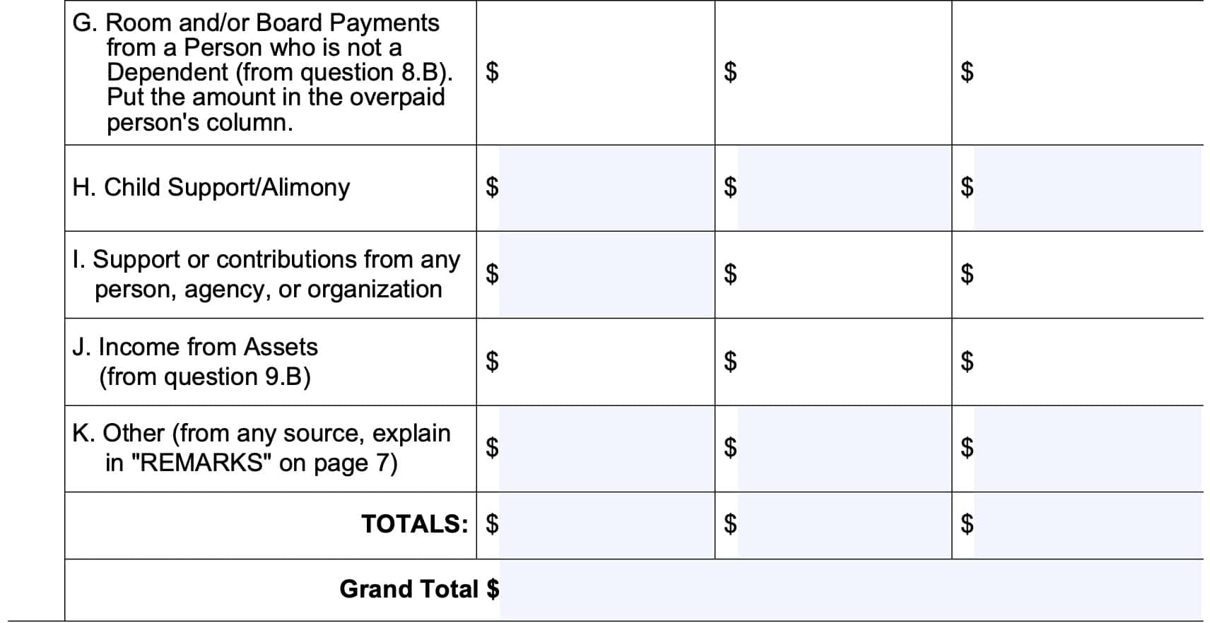 Question 12: Income, continued