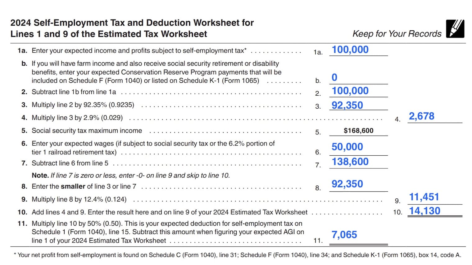 irs form 1040-es self-employment tax and deduction worksheet, completed