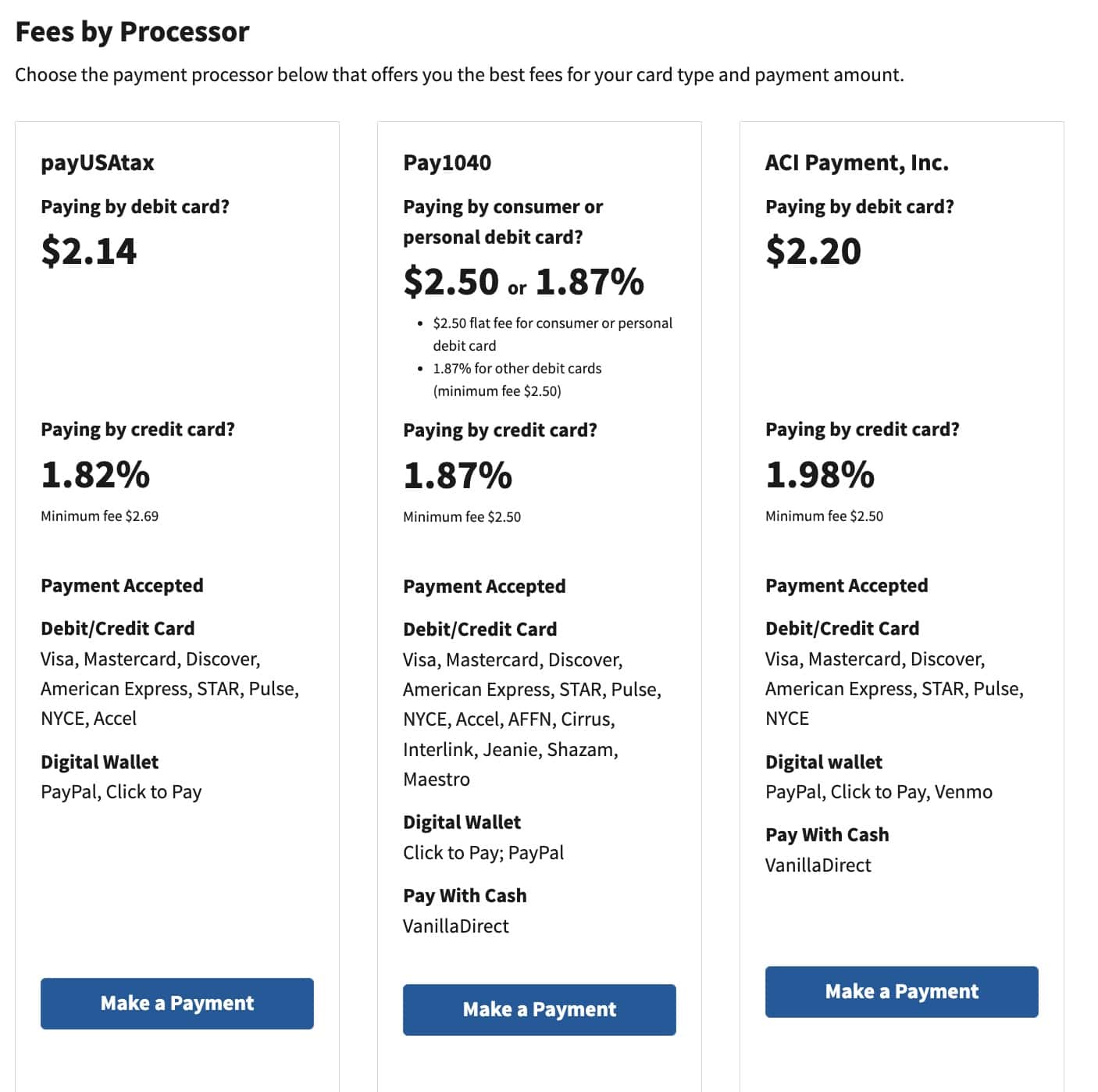 fees by credit card processor