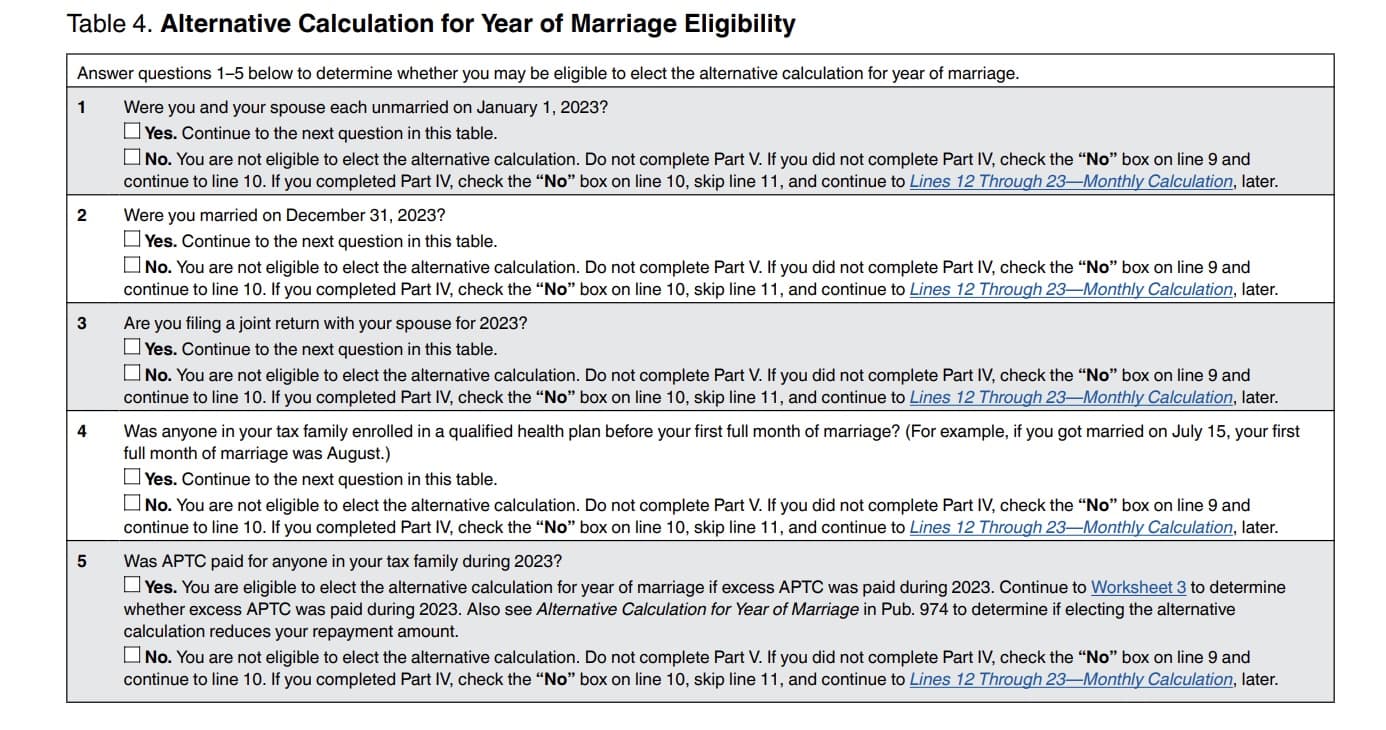 table 4: alternative calculation for year of marriage eligibility