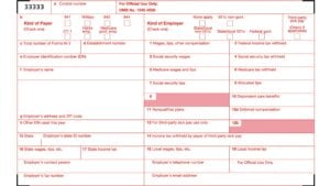 IRS Form W-3 Instructions