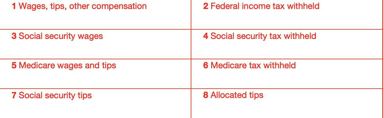 irs form w-3, lines 1 through 13