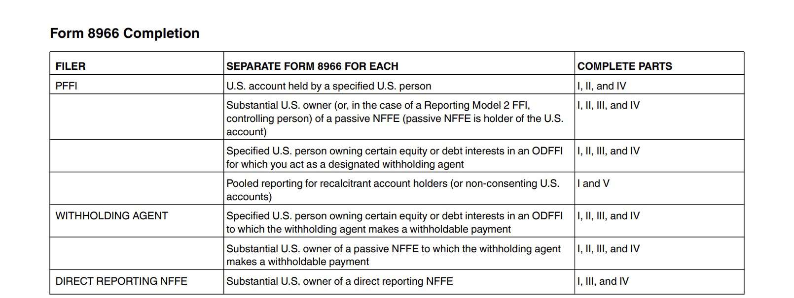 irs form 8966, required fields