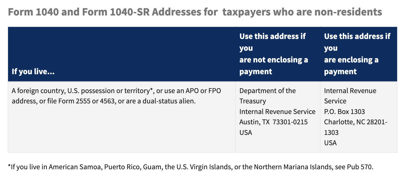 filing location non-residents