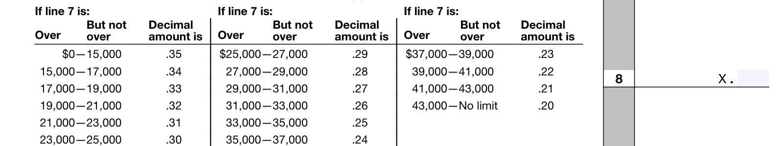 line 8 table