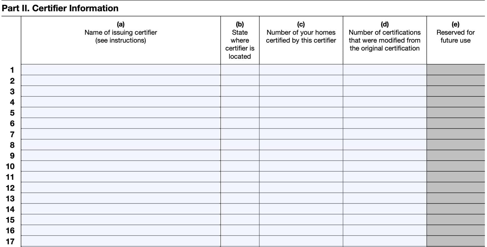 irs form 8908 part ii, certifier information