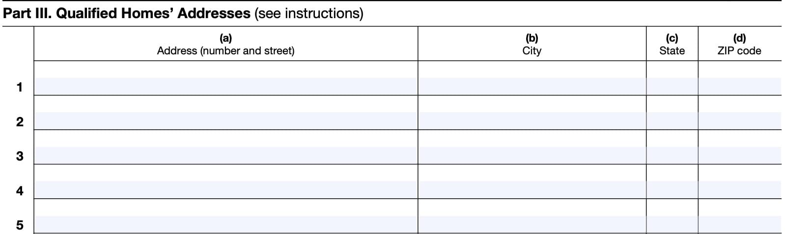 irs form 8908 part iii, qualified homes' addresses