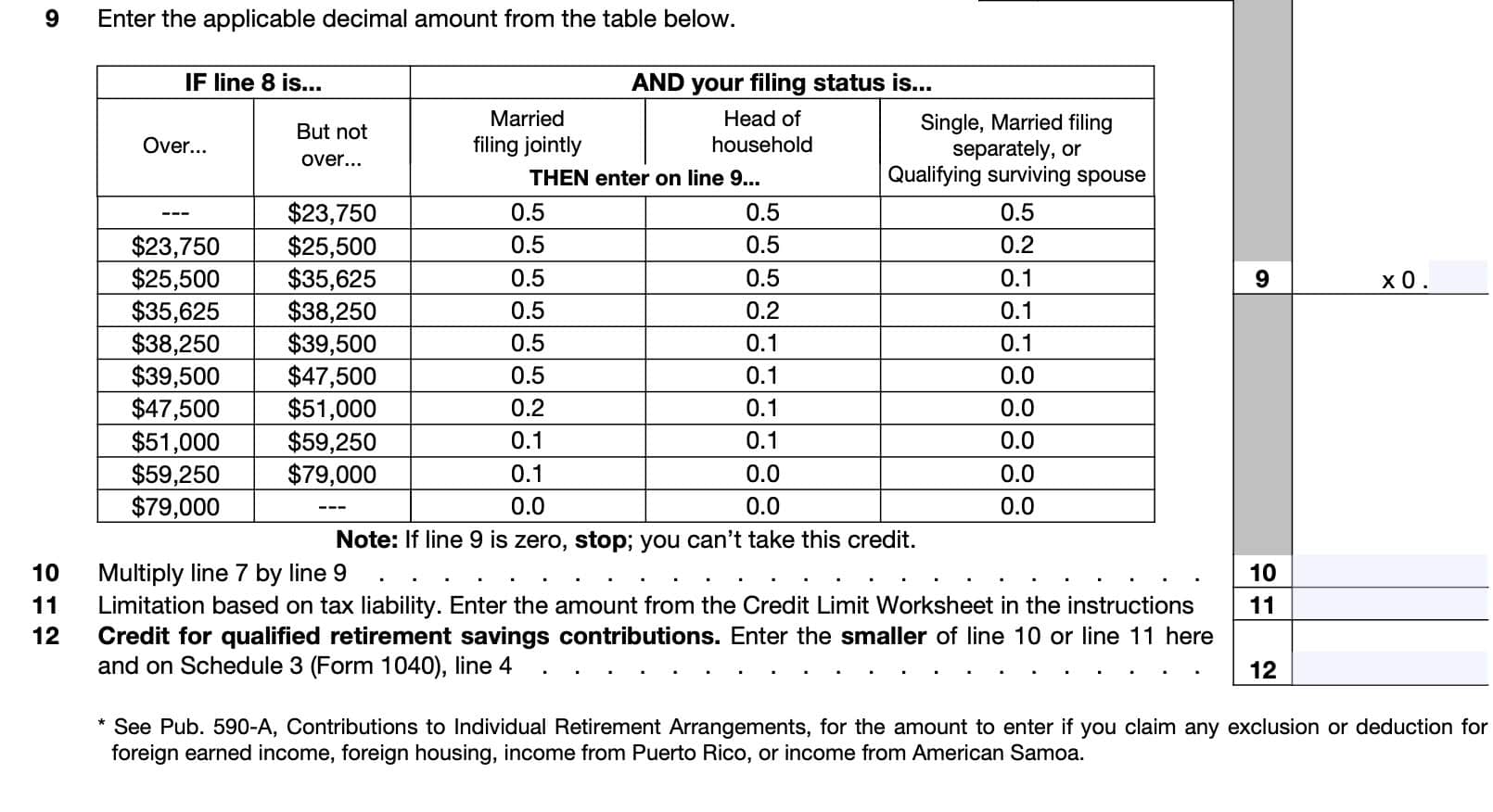 irs form 8880, lines 9 through 12