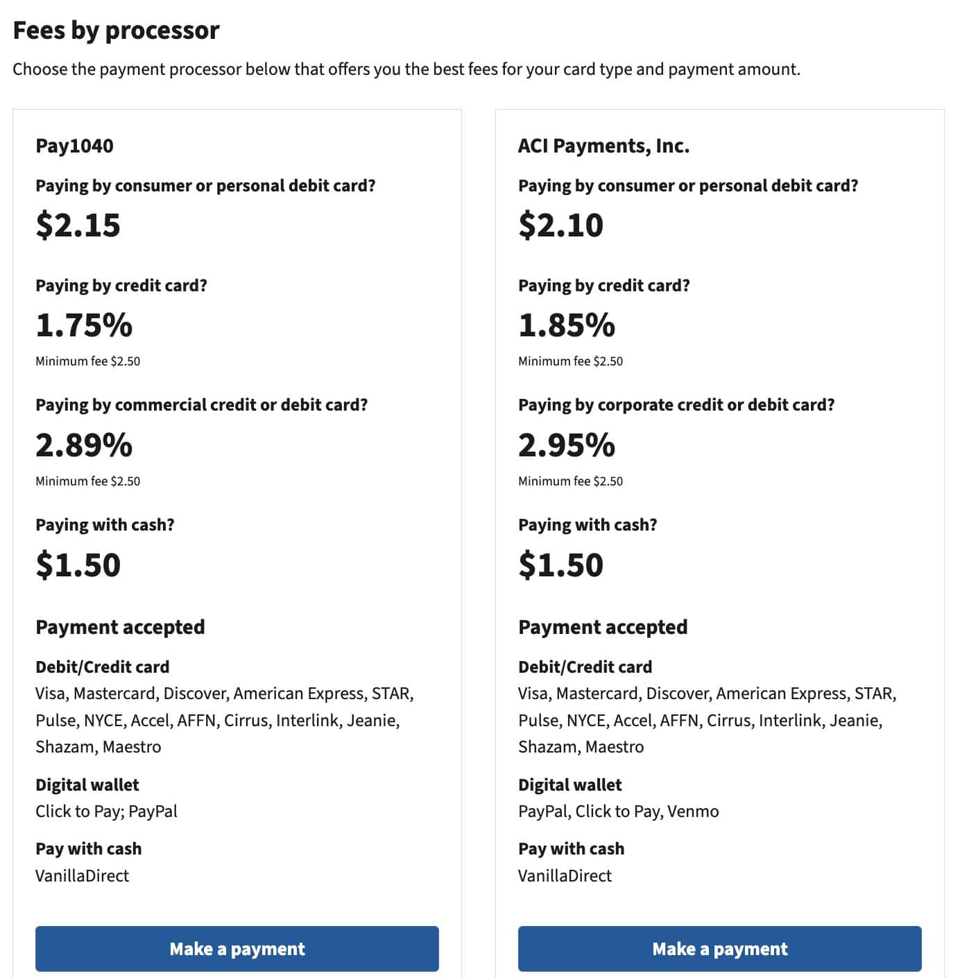 fees by credit card processor